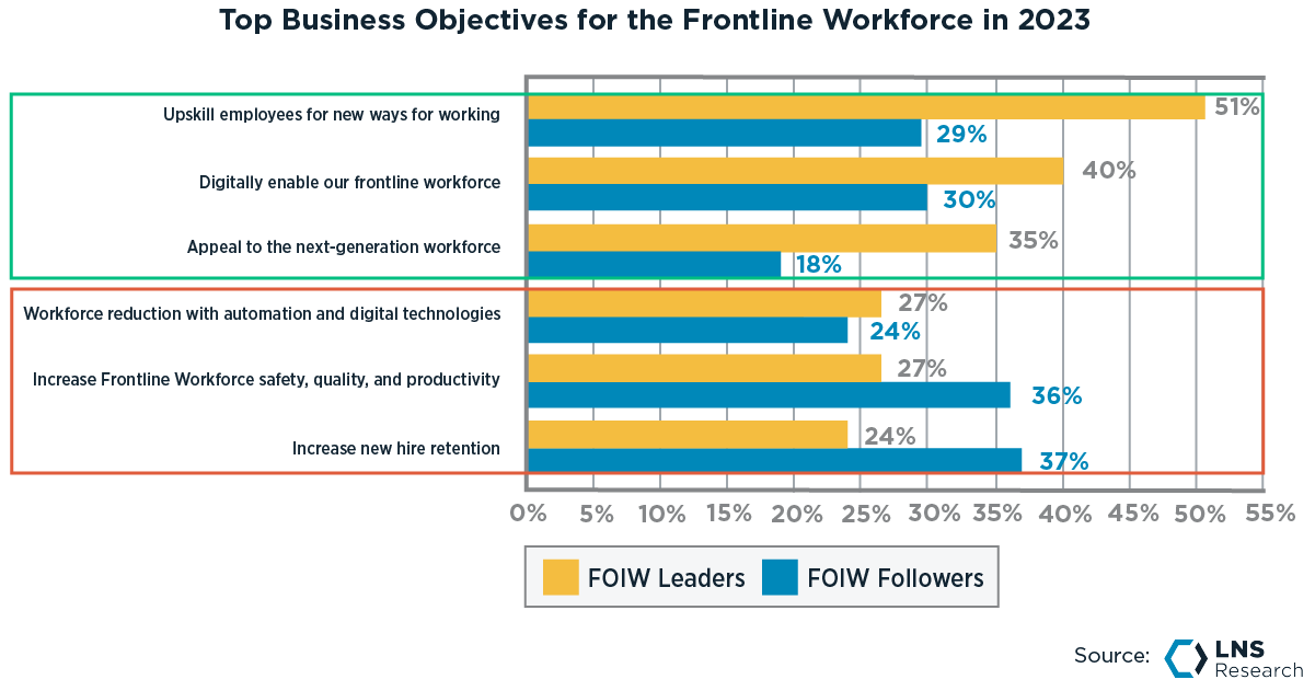 learn-from-failing-workforce-initiatives-to-build-manufacturing-talent